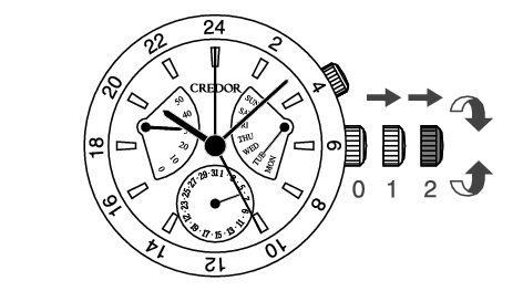 credor_4S76 Set Time-1-10